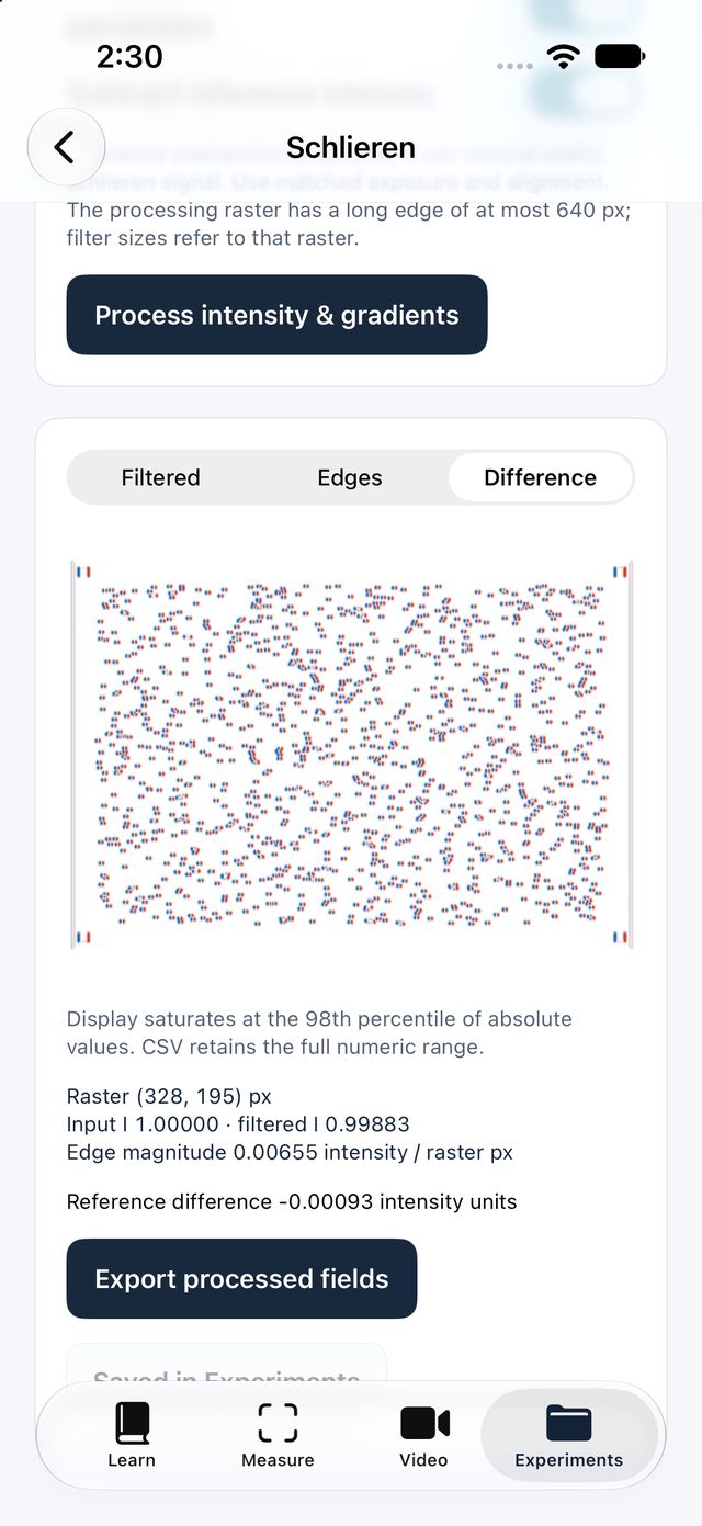The classical-schlieren view: filtered intensity, edges and the difference from the reference frame. You can export these with the raw fields.