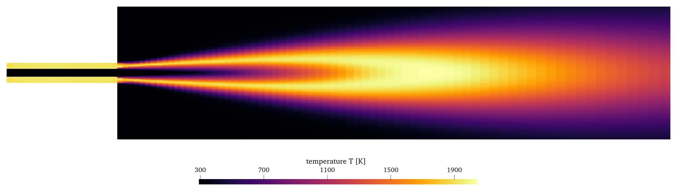 Mean temperature of my RANS/EDC simulation of Sandia Flame D, on its own mesh and mirrored about the axis